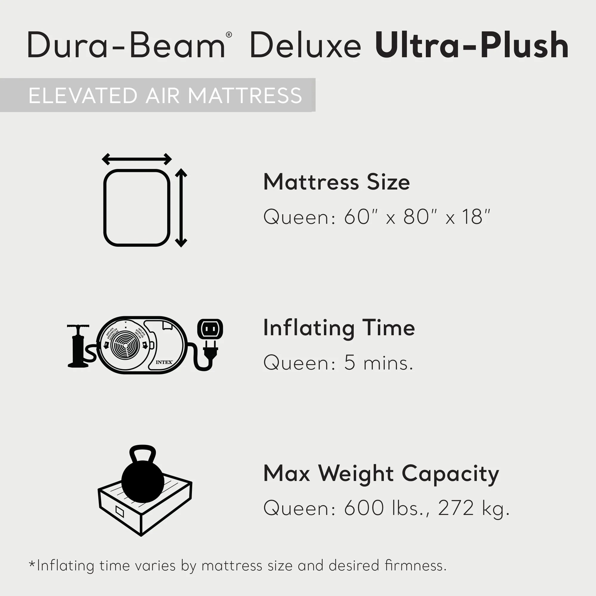 Open Box Intex Dura-Beam Deluxe Plush Headboard Queen Mattress Built-In Pump